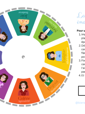 Illustration d'une roue des émotions à imprimer permettant d'identifier et d'exprimer ses émotions. Outil de développement personnel proposé par Bienelles pour les femmes.